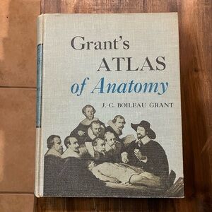 Grant's Atlas of Anatomy - 6th Edition - Vintage 1972 Illustrated Medical Book
